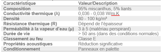 muance